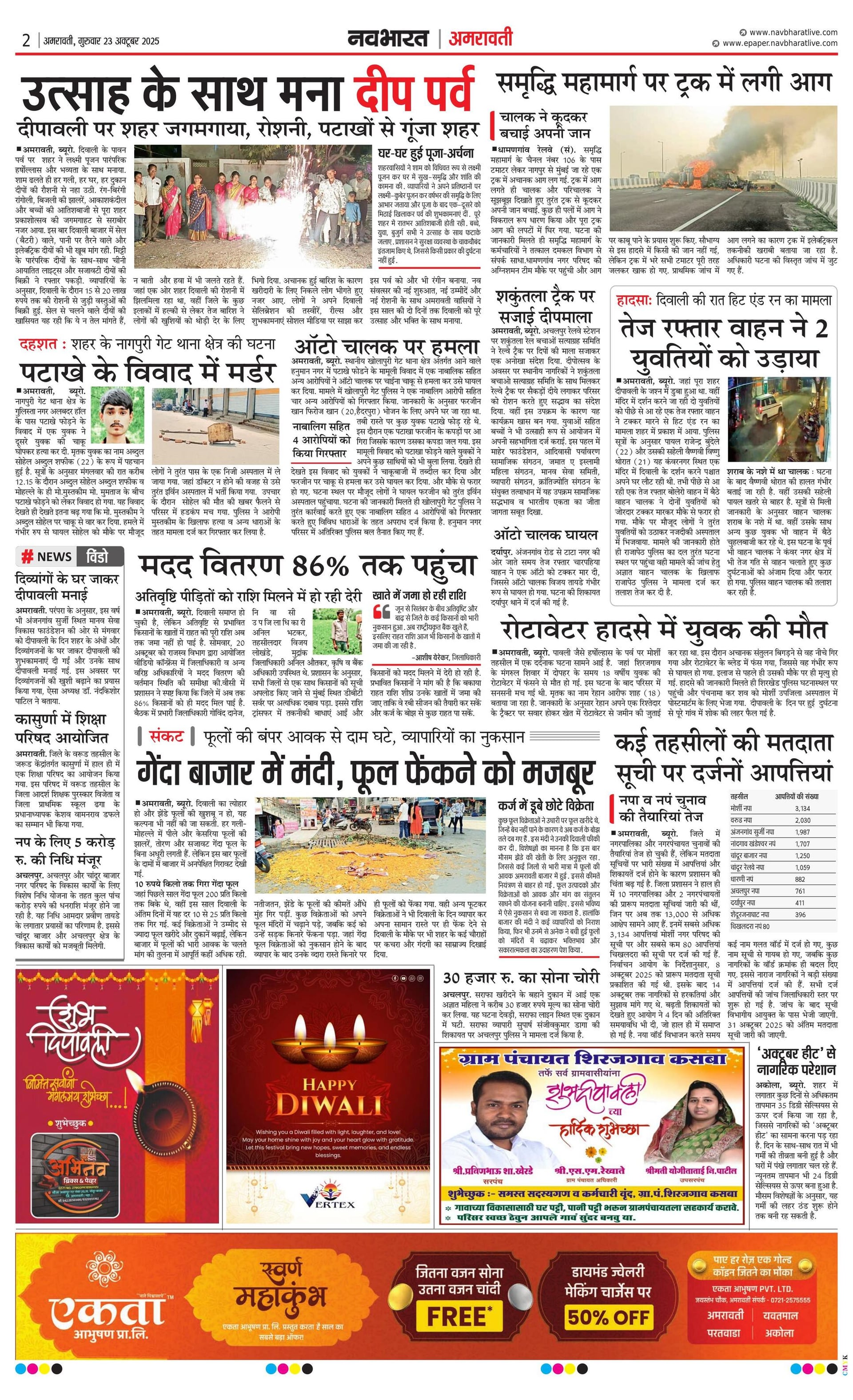 Newspaper page